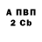 АМФЕТАМИН VHQ Marksman Wb